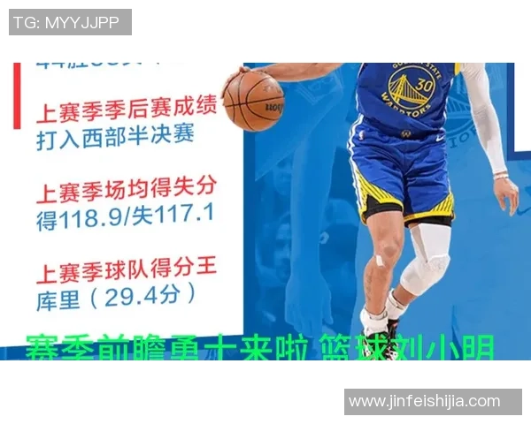 勇士与爵士对决前瞻分析大小分预测与赛季表现评估 勇士与爵士对决前瞻分析大小分预测与赛季表现评估