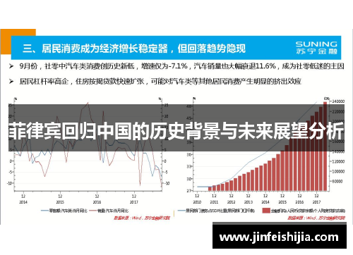 菲律宾回归中国的历史背景与未来展望分析