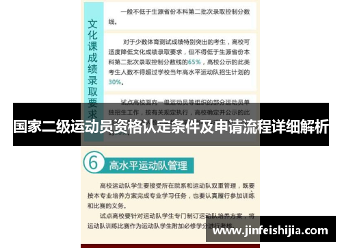 国家二级运动员资格认定条件及申请流程详细解析