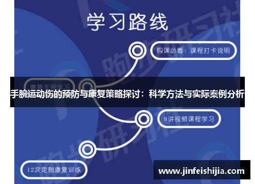 手腕运动伤的预防与康复策略探讨：科学方法与实际案例分析