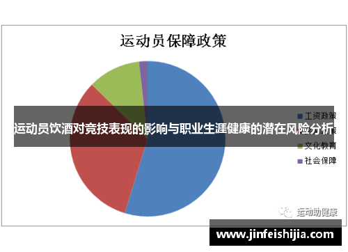运动员饮酒对竞技表现的影响与职业生涯健康的潜在风险分析