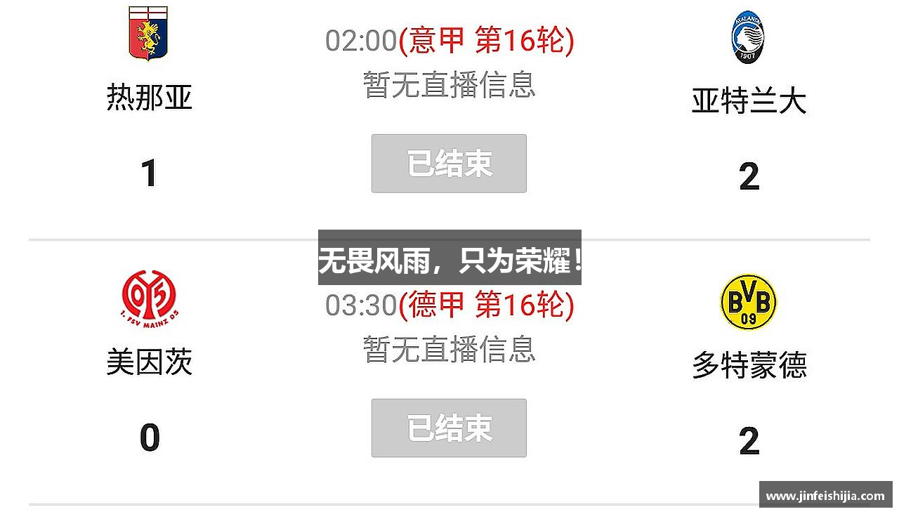 无畏风雨，只为荣耀！